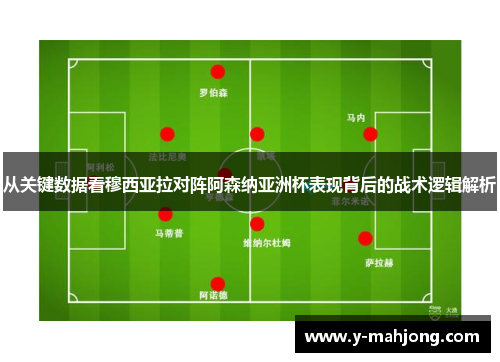 从关键数据看穆西亚拉对阵阿森纳亚洲杯表现背后的战术逻辑解析