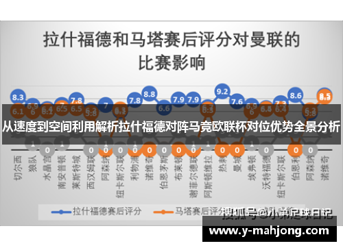 从速度到空间利用解析拉什福德对阵马竞欧联杯对位优势全景分析
