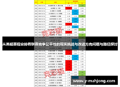 从英超赛程安排看联赛竞争公平性的现实挑战与改进方向问题与路径探讨 从英超赛程安排看联赛竞争公平性的现实挑战与改进方向问题与路径探讨